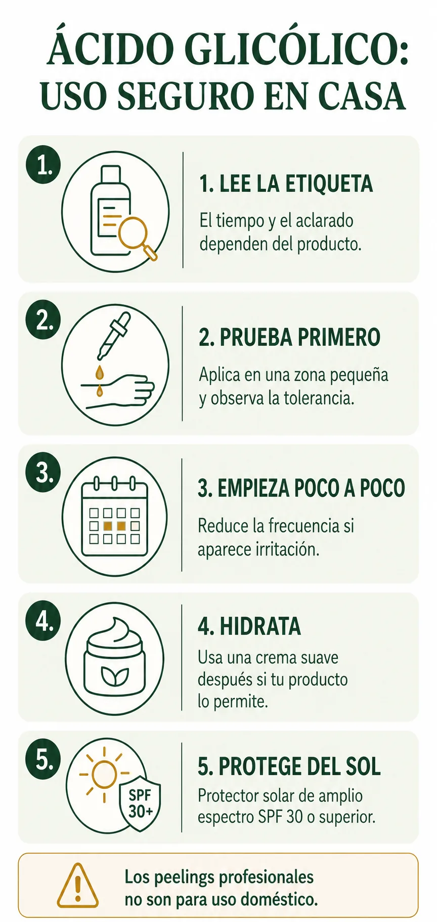 Cinco pasos para usar ácido glicólico en casa con seguridad: leer la etiqueta, probar, empezar poco a poco, hidratar y proteger del sol